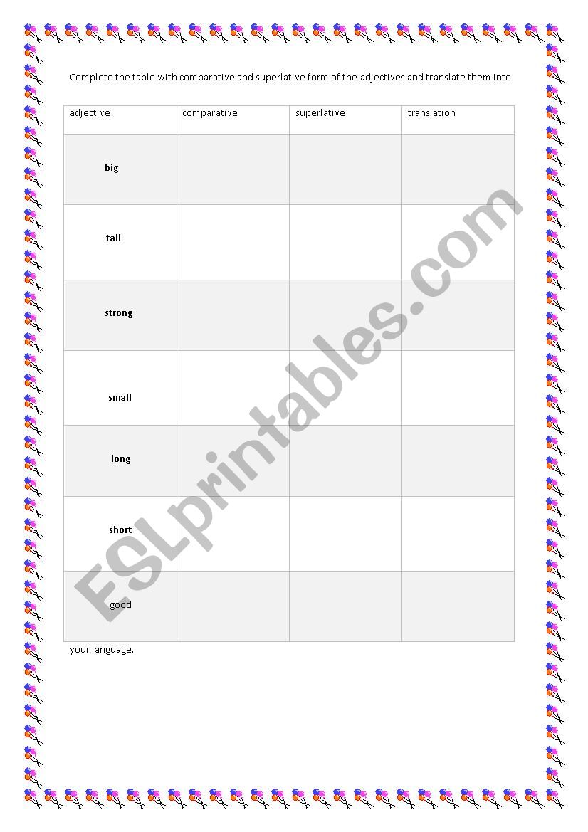 Comparative and superlative forms of the adjectives