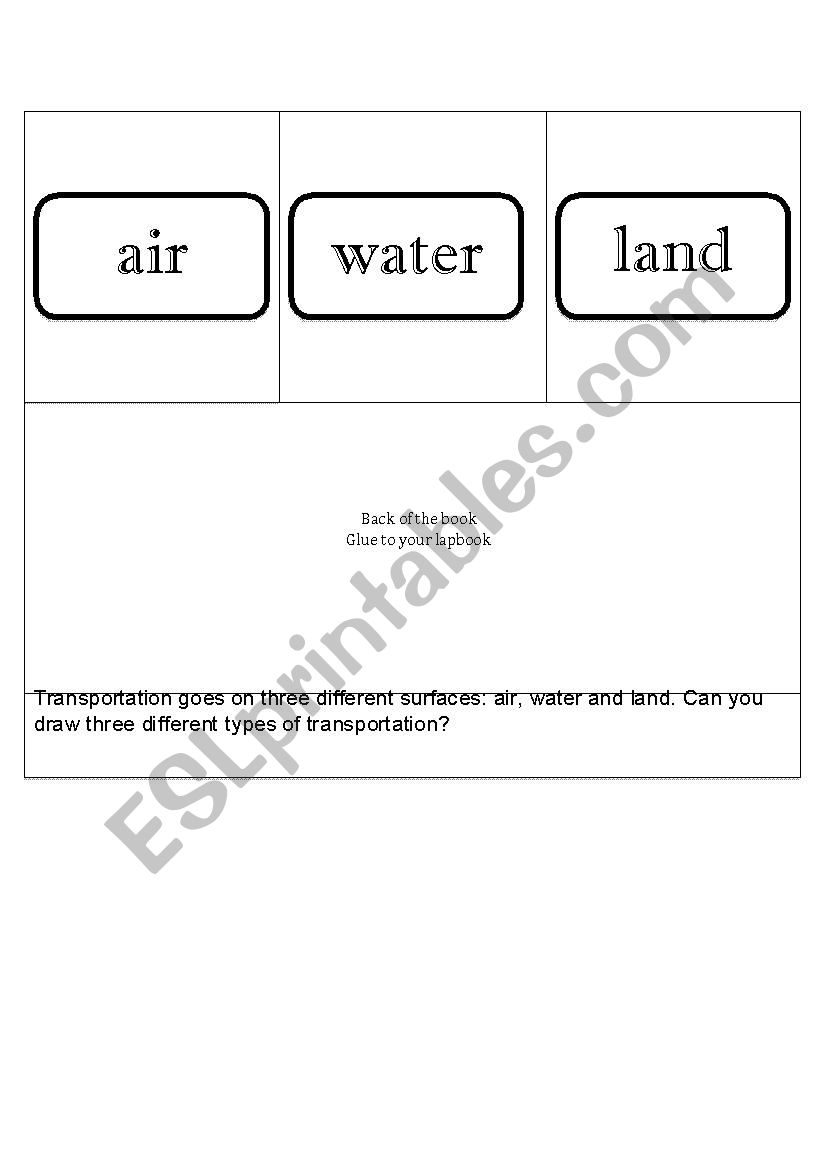 Transport surfaces: Air, Water and Land