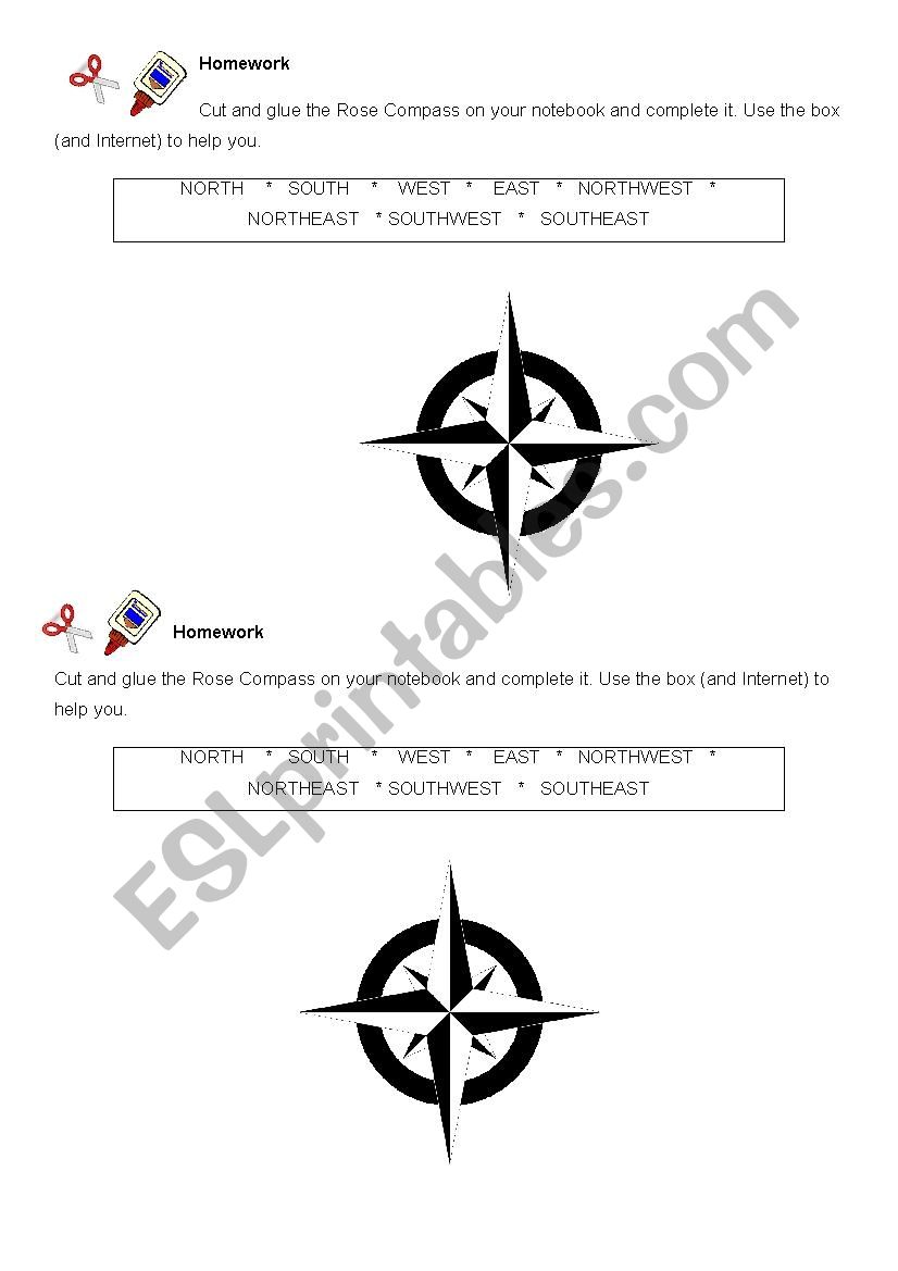 Compass Rose Picture Dictionary