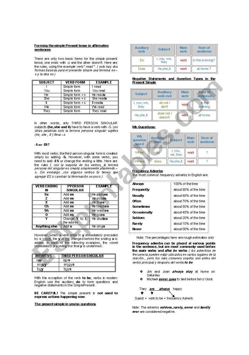 present simple worksheet