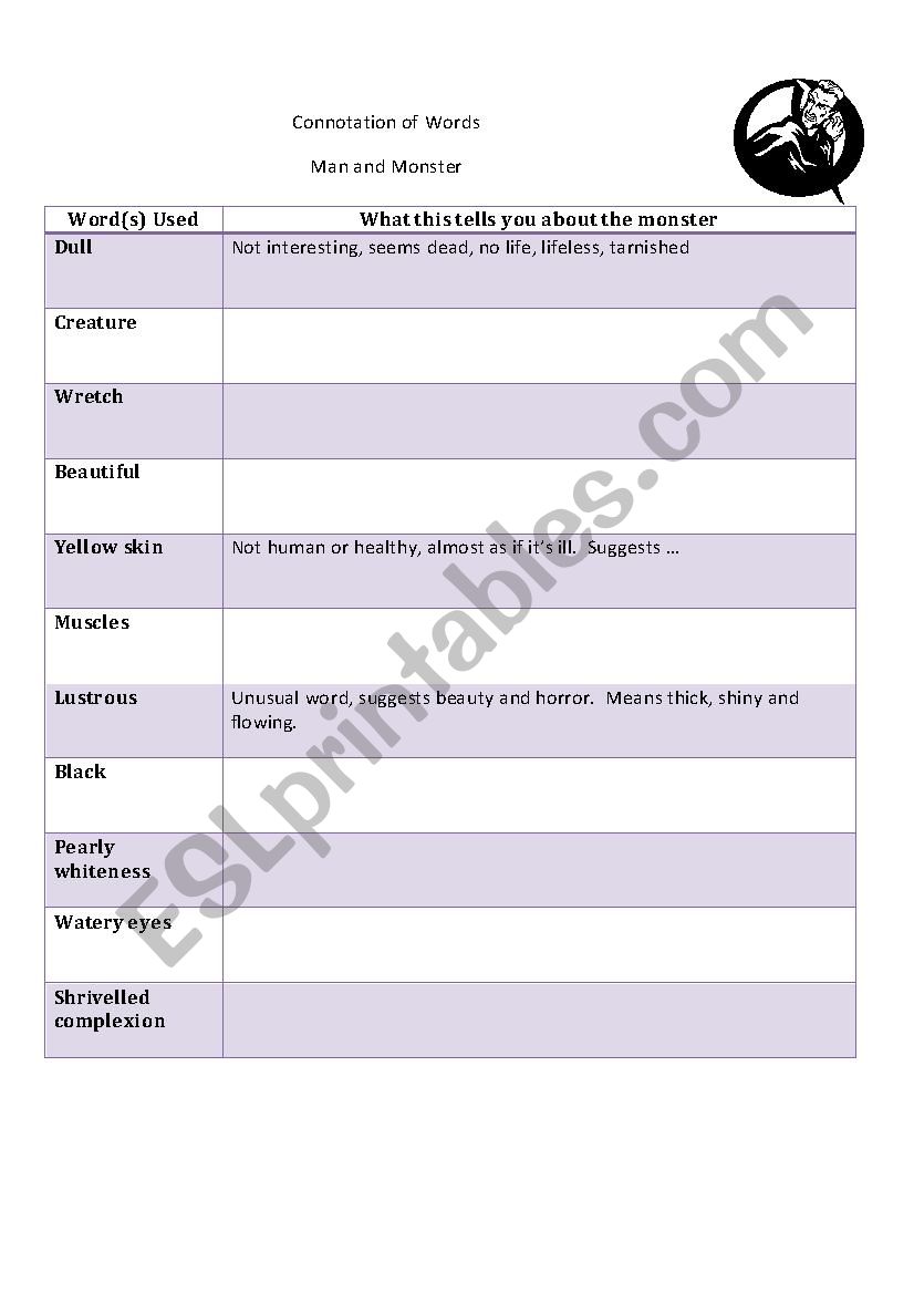 Connotation of Words worksheet