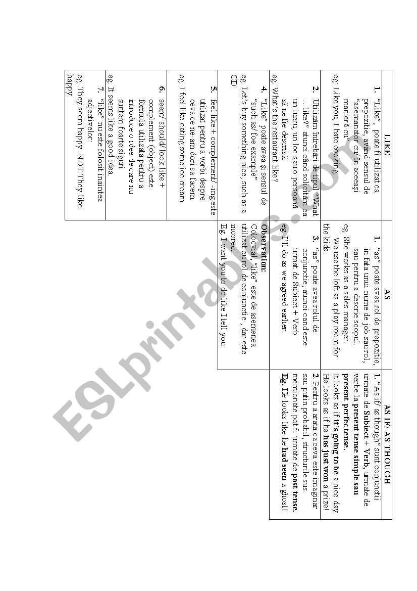 Like/ As/ as though worksheet