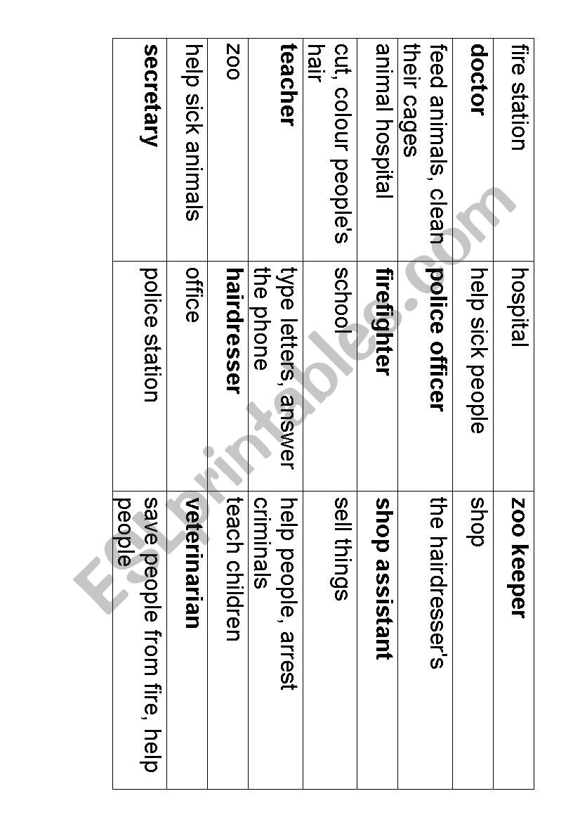 jobs, place of work worksheet