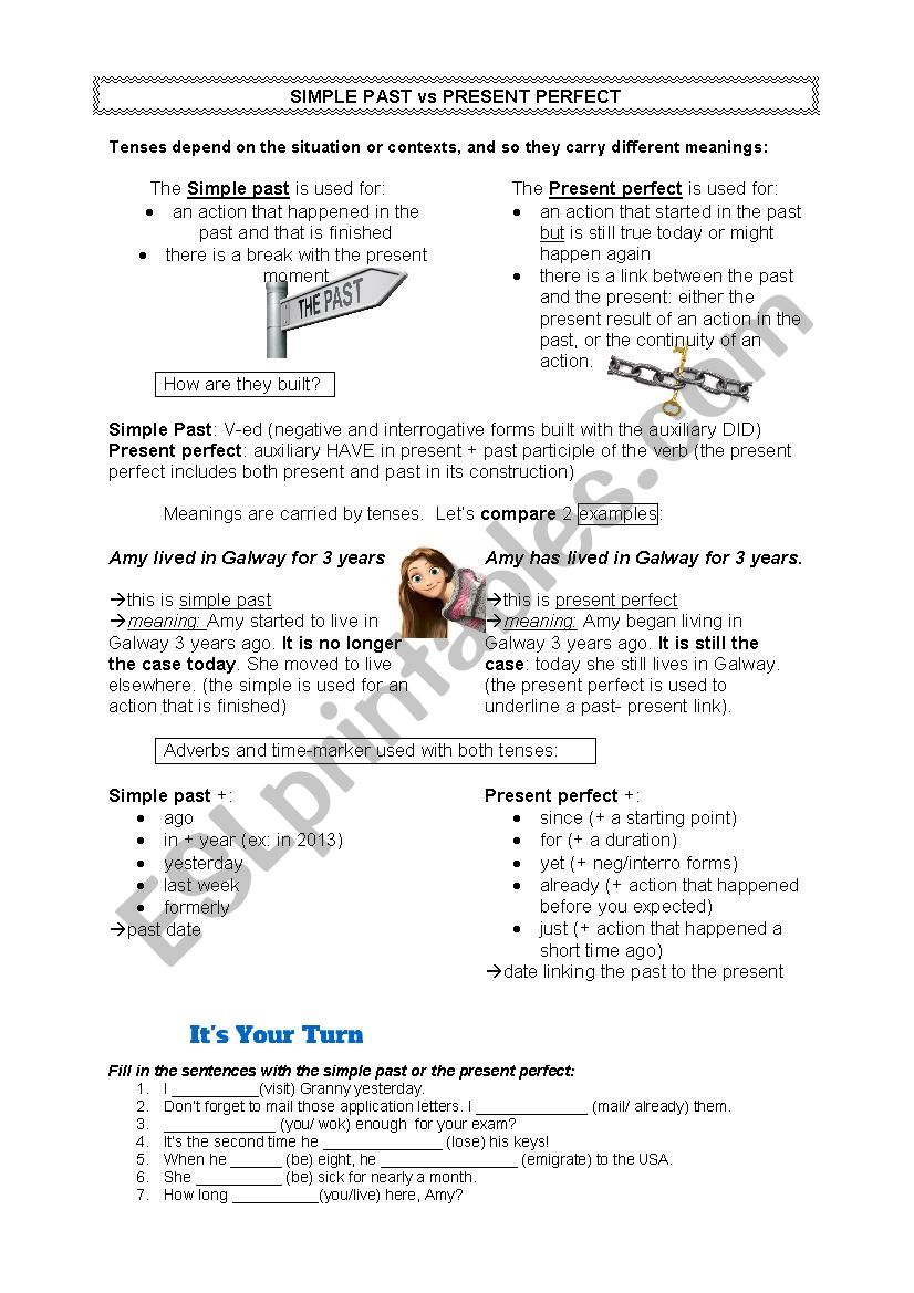 simple past vs present perfect