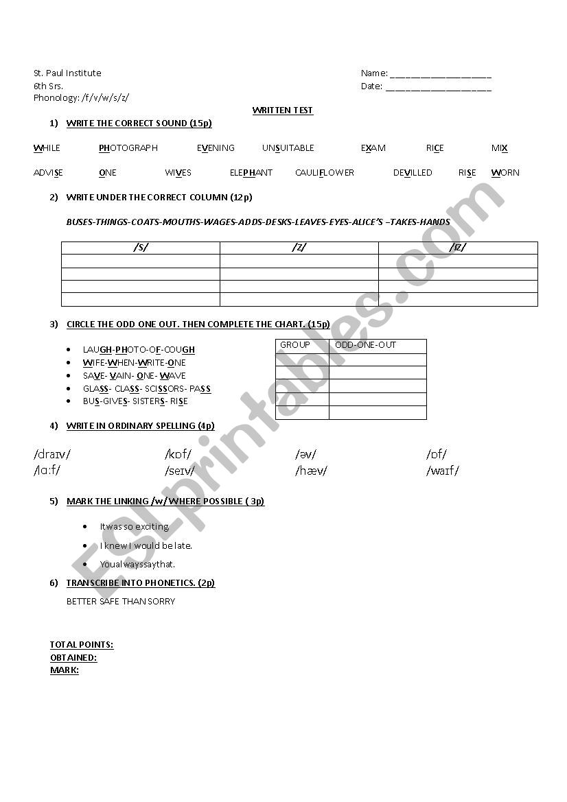 Phonology test sounds /f/v/w/s/z/