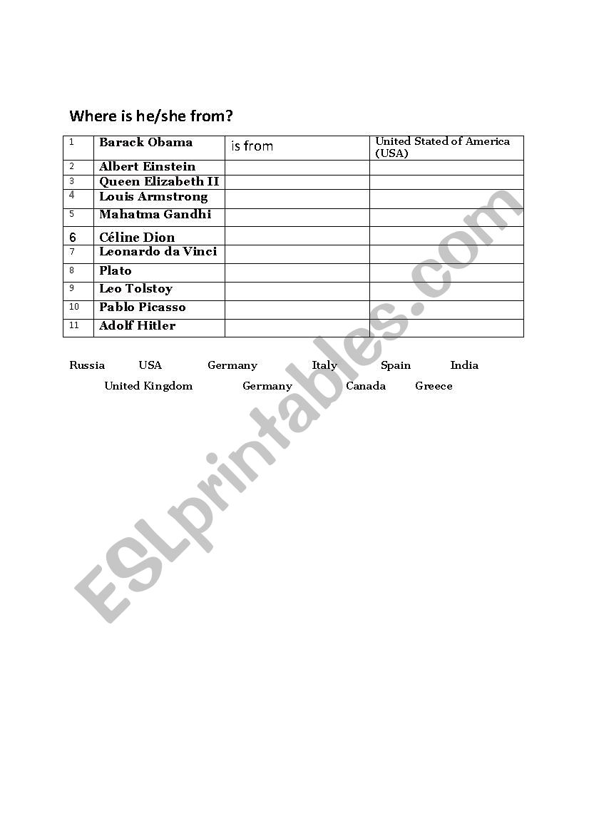 Where is he/she from?  worksheet