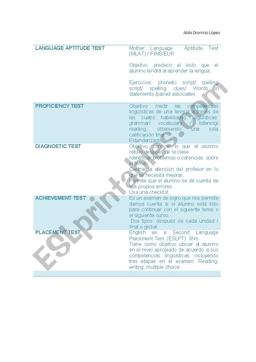 sample test worksheet