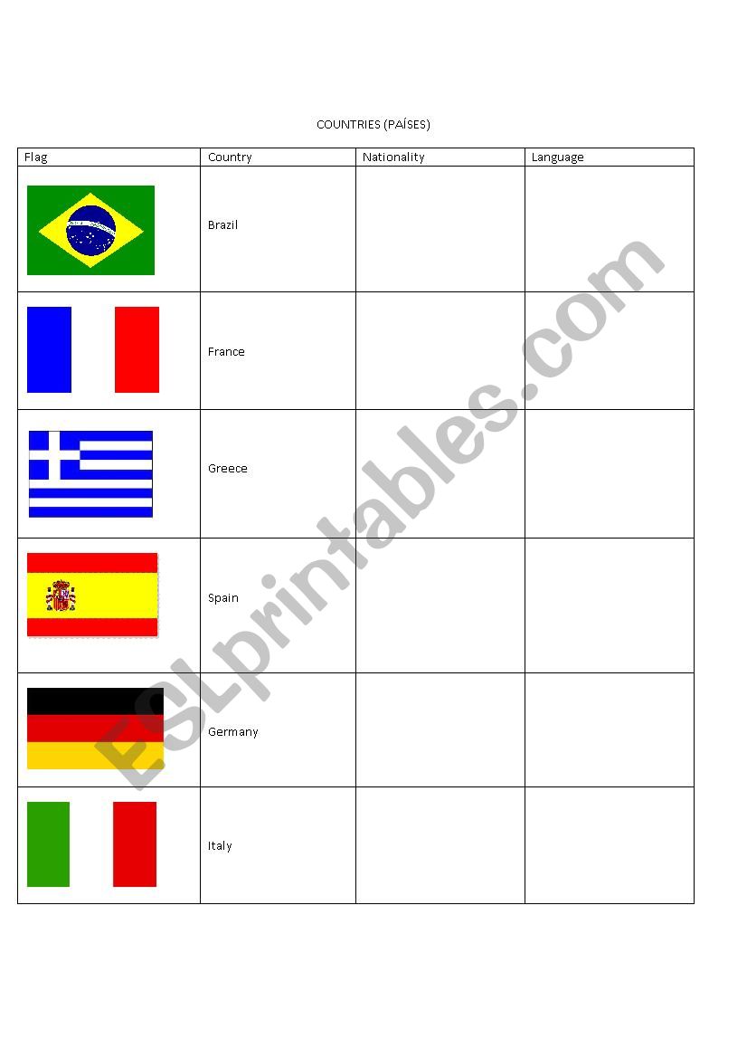 Country-nationality- language worksheet