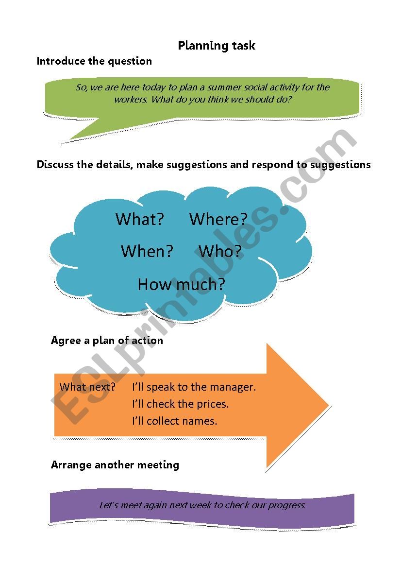 Planning an event Trinity ESOL E3 