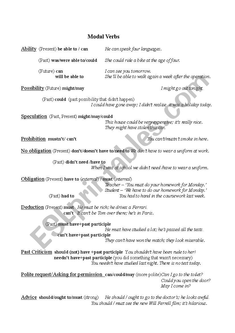 modals worksheet