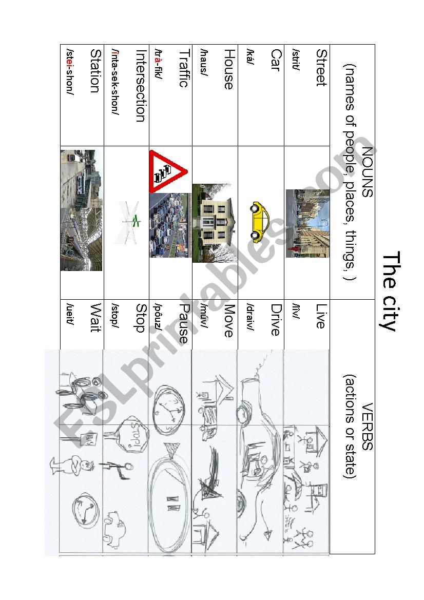 The city - vocabulary - nouns and verbs