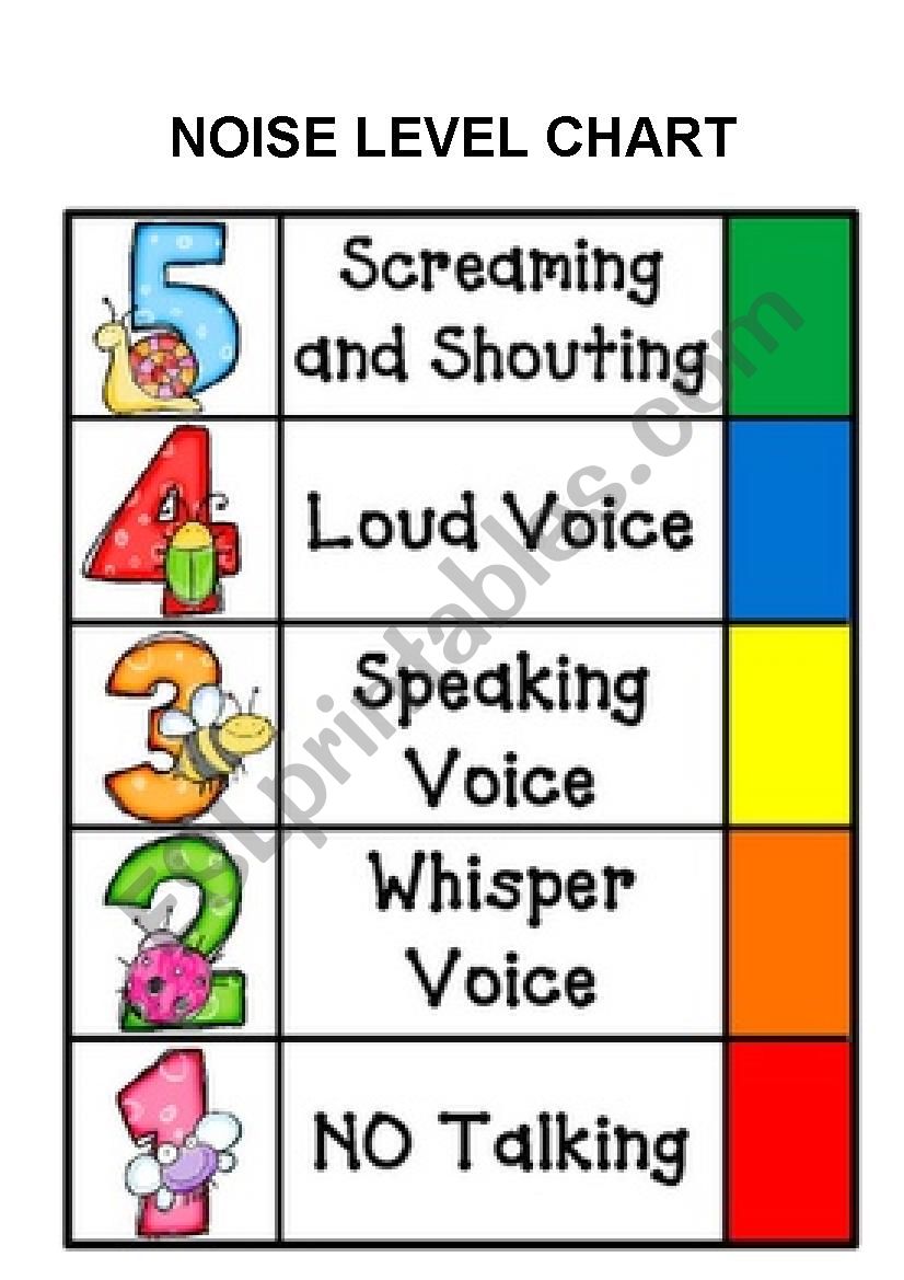 decibel chart for kids