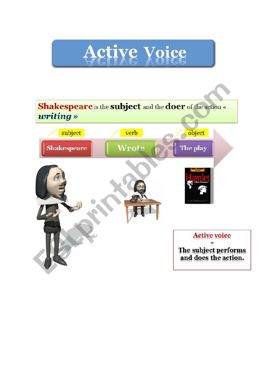 Passive voice illustrated worksheet