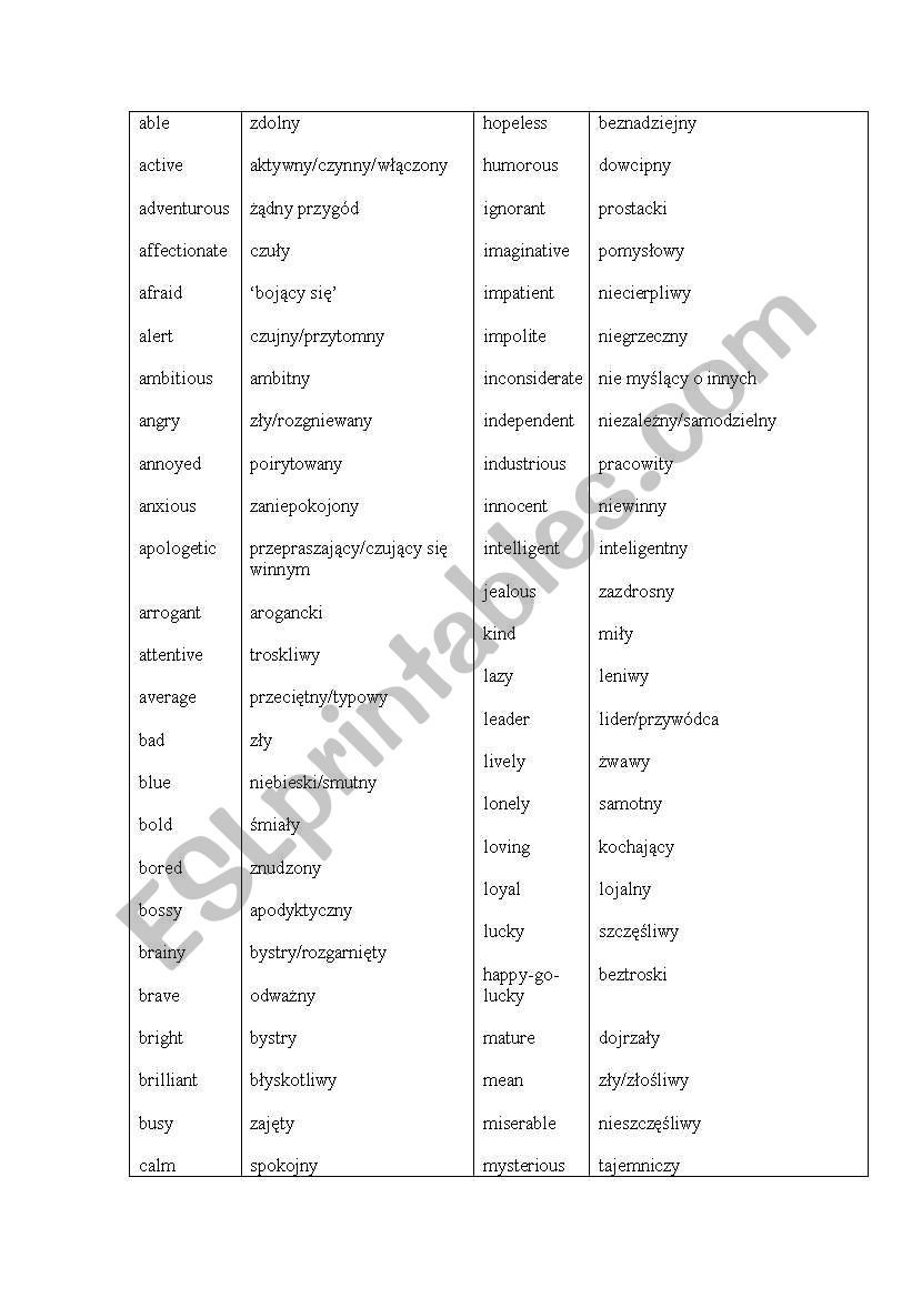 adjectives character ploish english