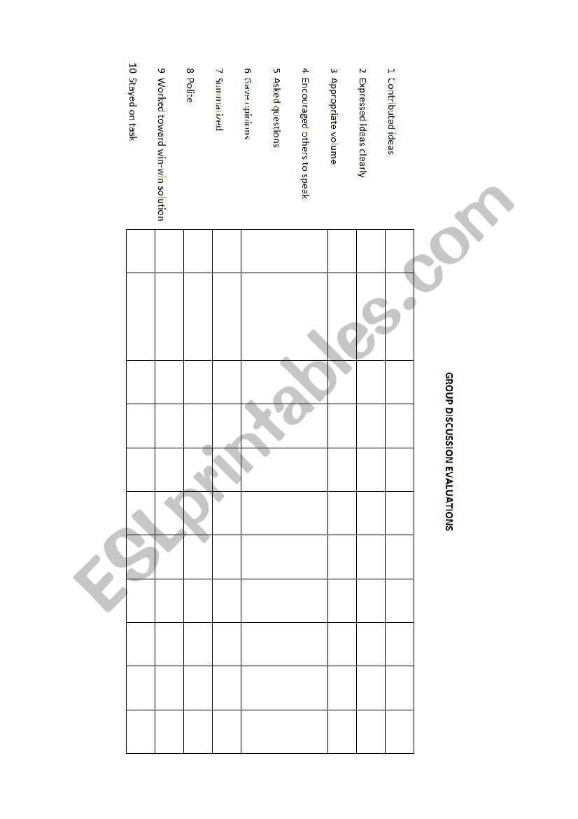 Group Discussion Rubric and Who Are the Best Citizens Discussion Topic