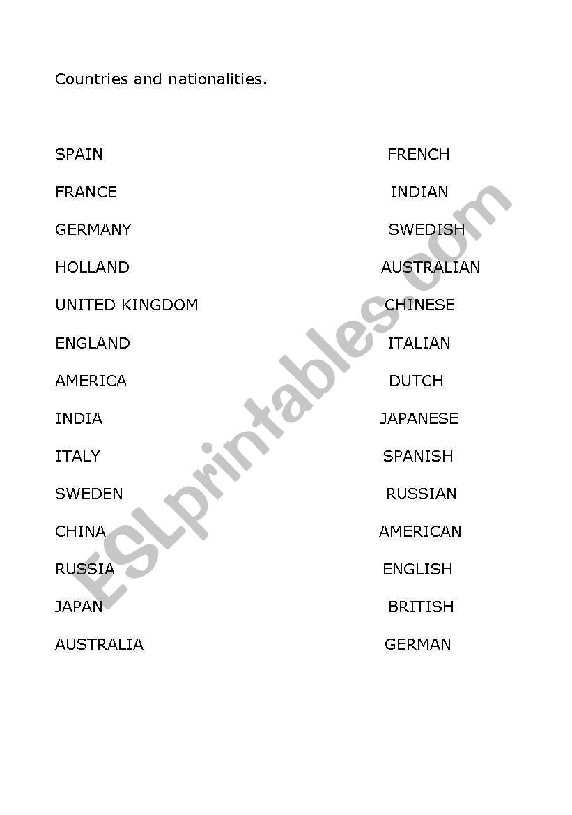 countries and nationalities worksheet