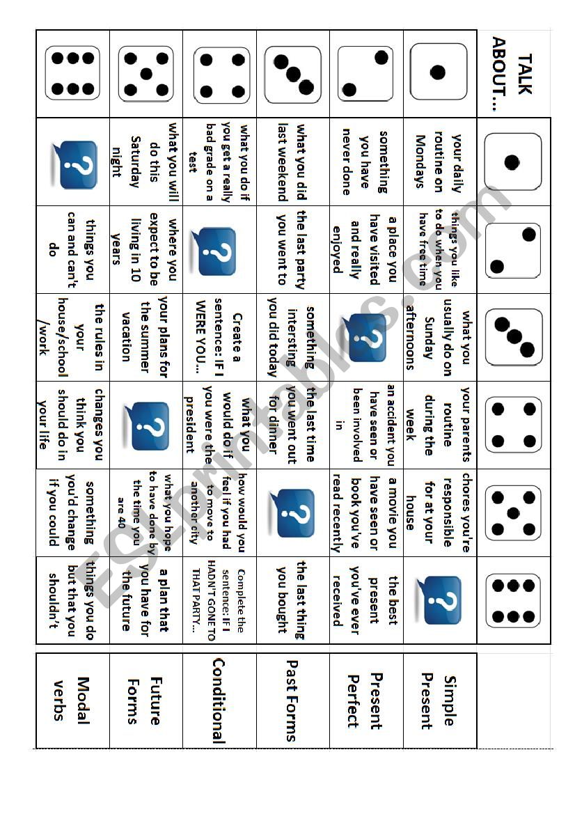 Conversation Dice Game ESL Worksheet By Carlawik