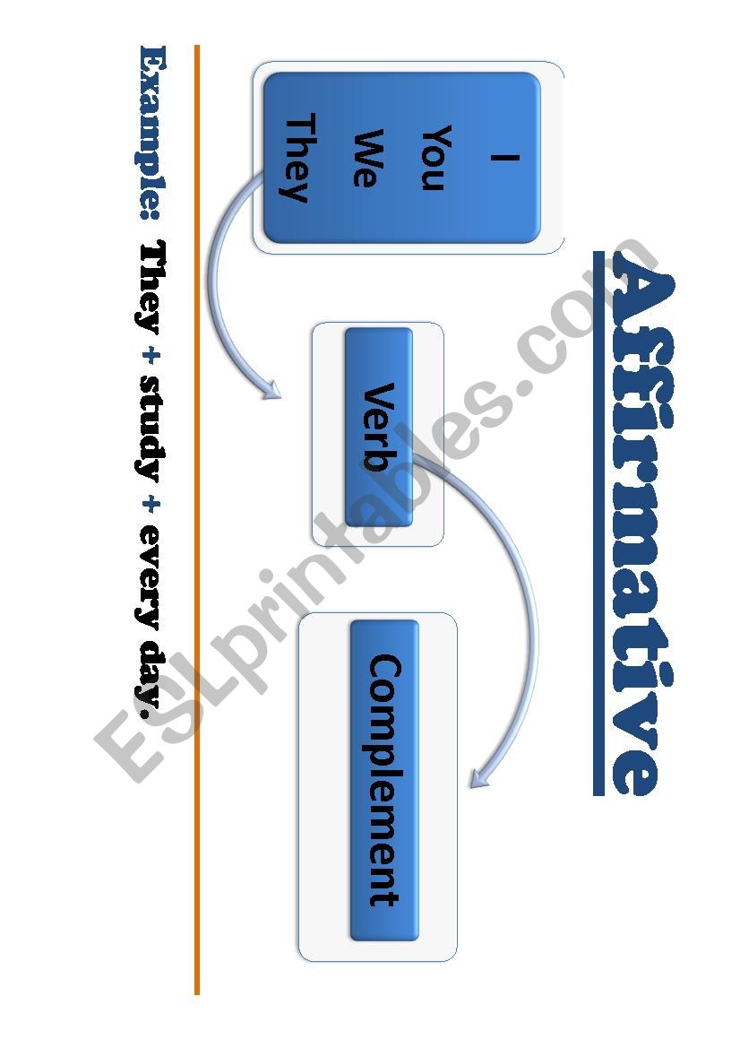 Affirmative Present Simple worksheet