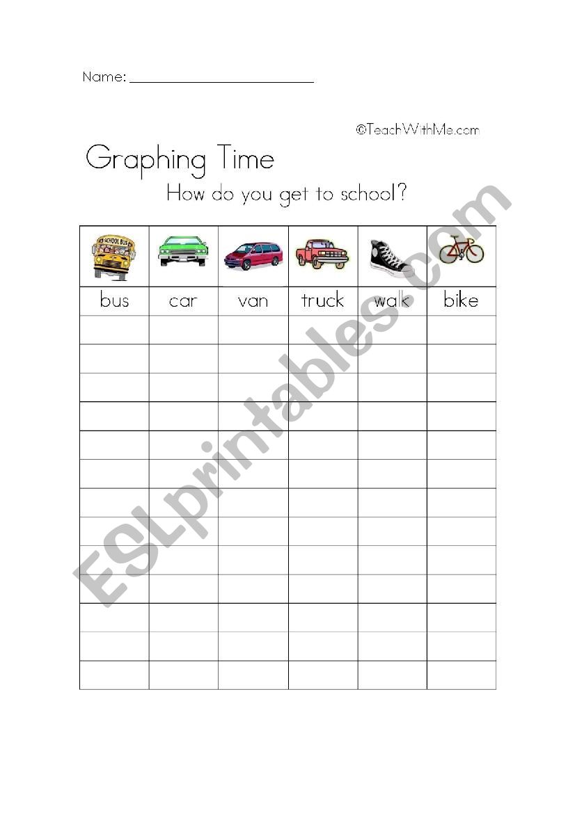 Transports worksheet worksheet