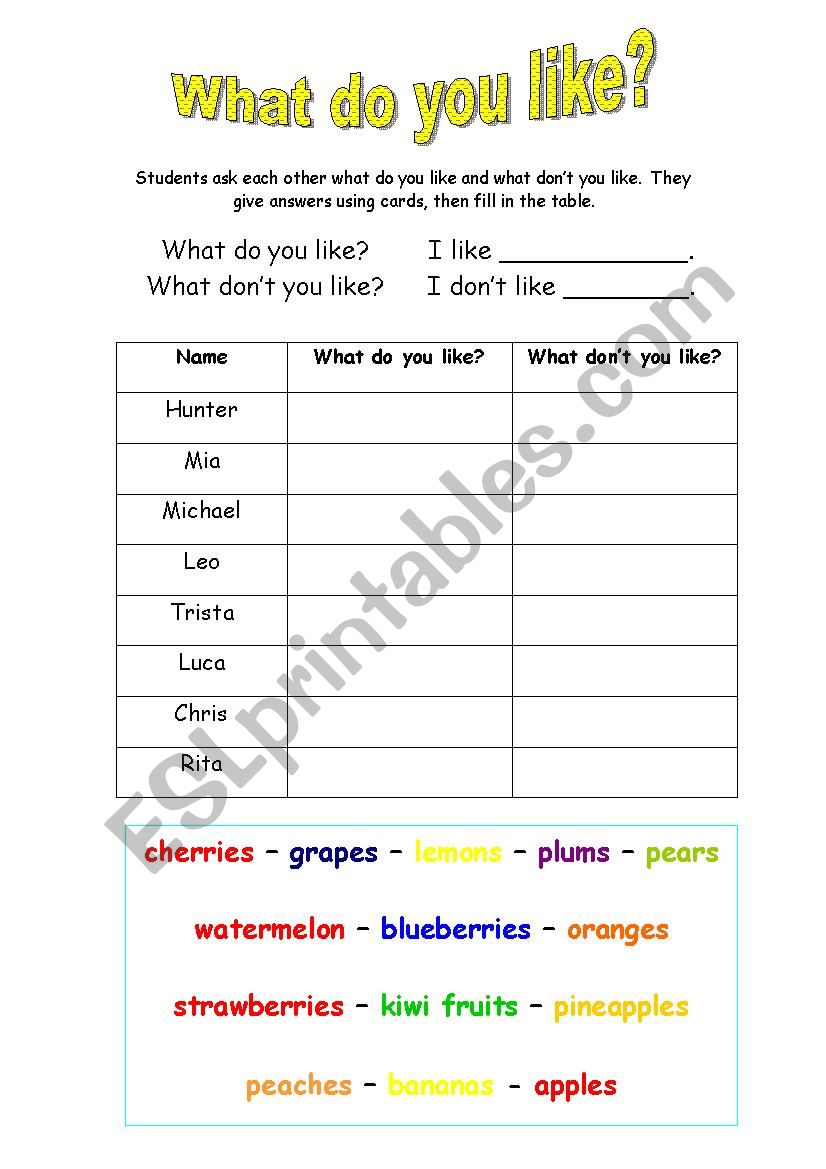 Fruit likes and dislikes class survey