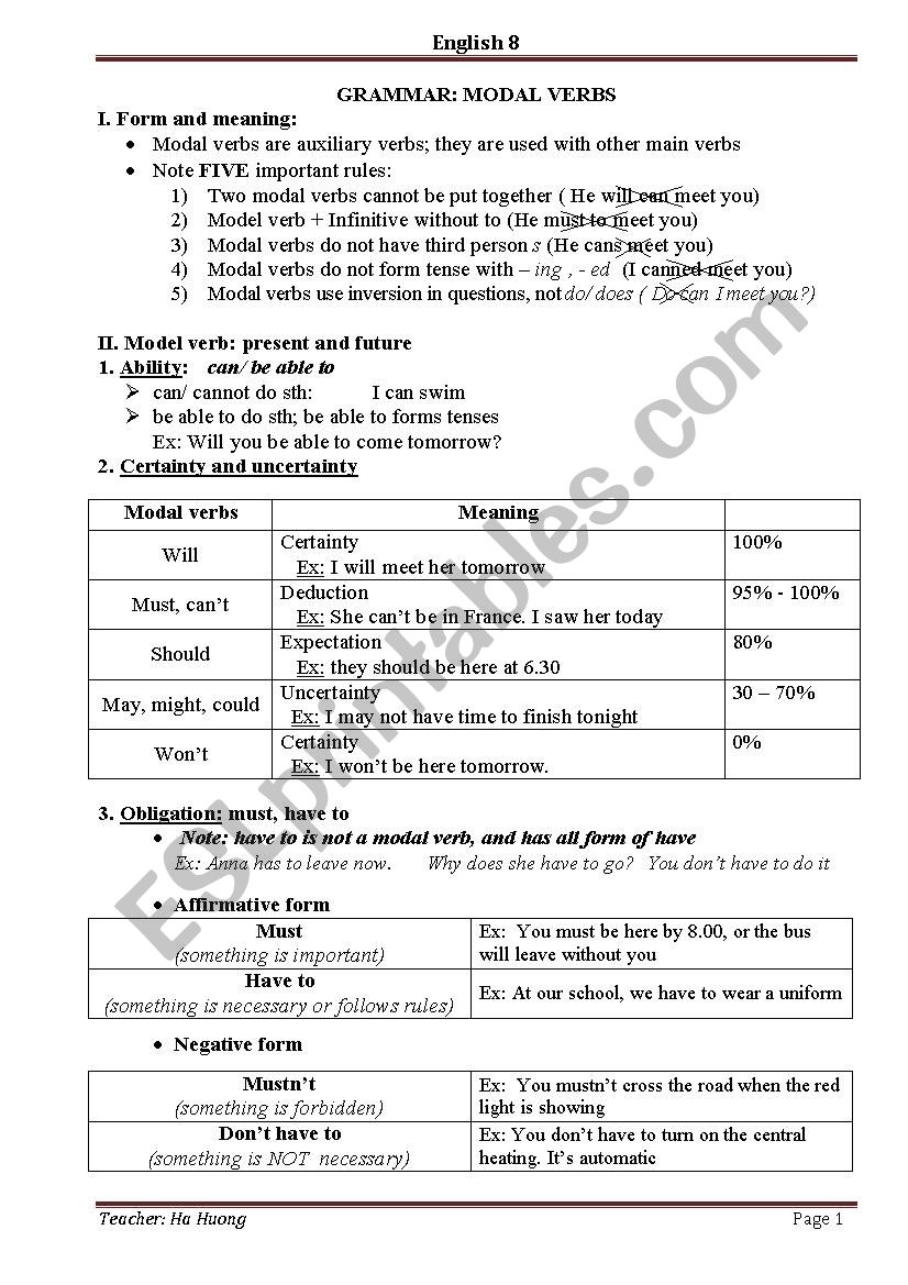 model verbs practice worksheet