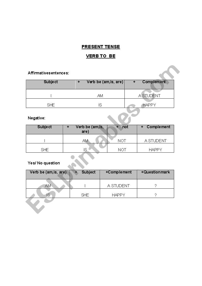 review-all-tenses-esl-worksheet-by-bettyflores