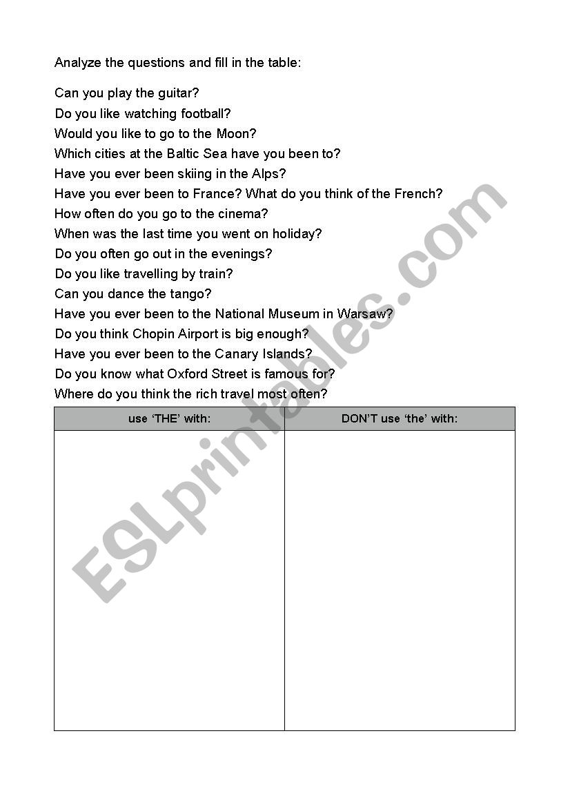 Articles-theory worksheet
