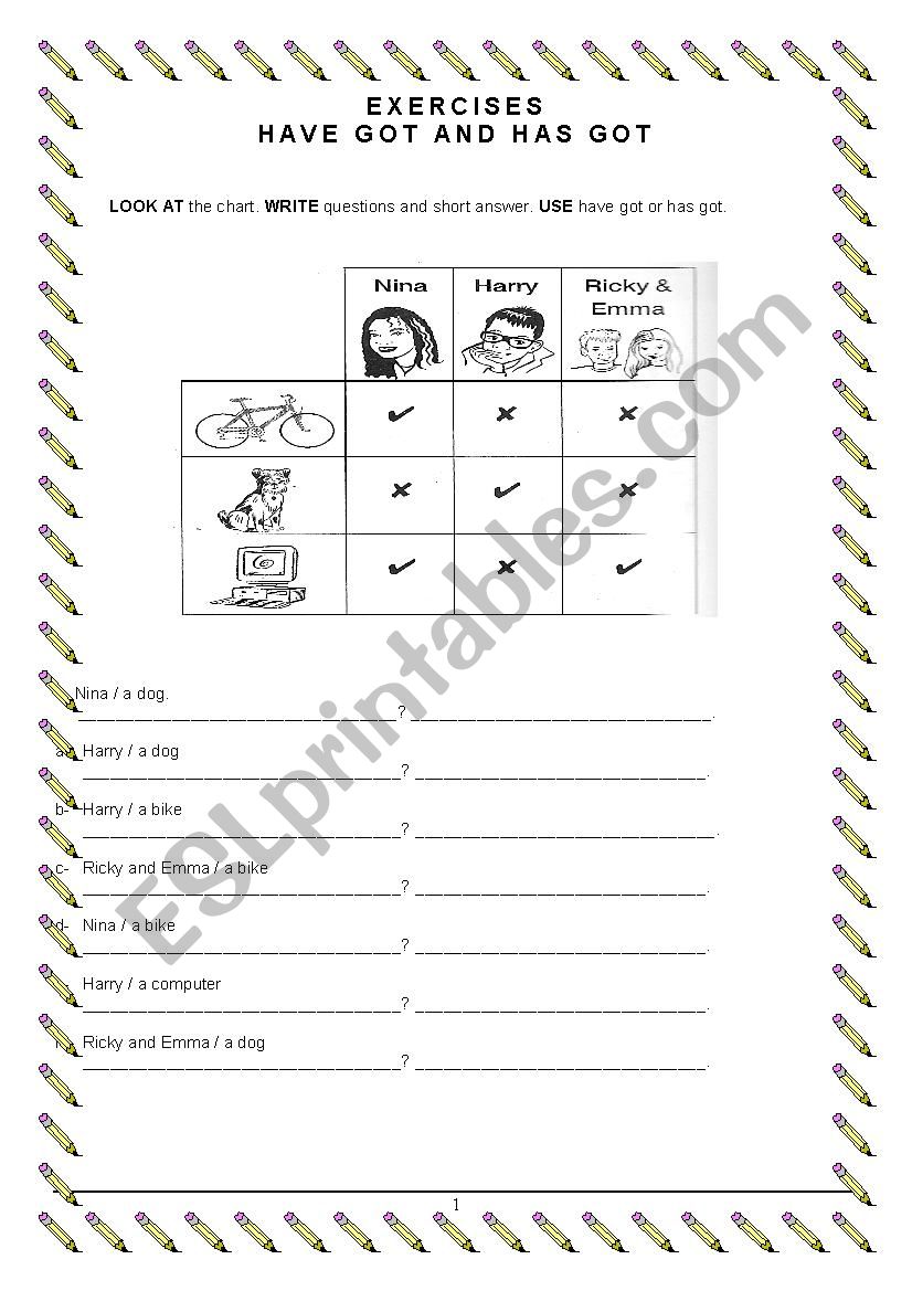 Exercises - Have got, has got worksheet