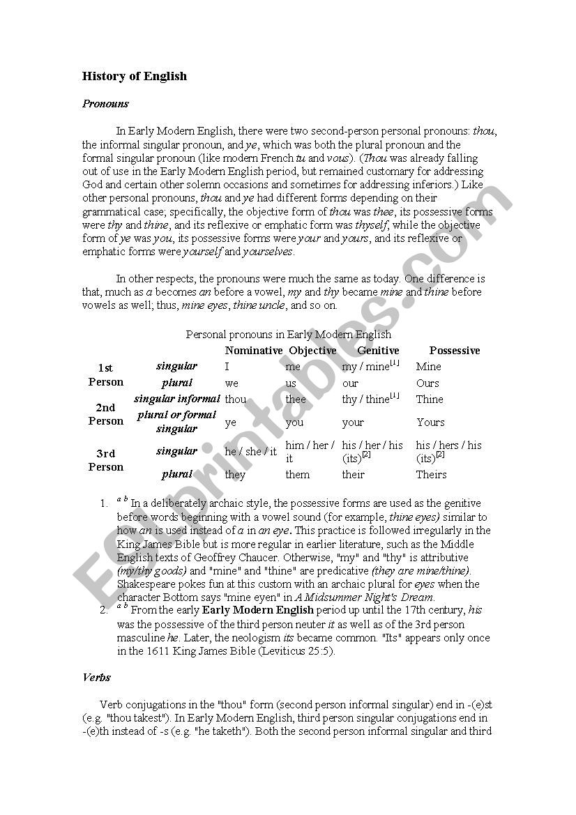 the history of english worksheet