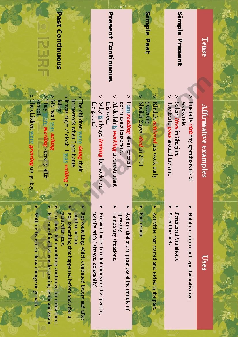 tenses comparison worksheet