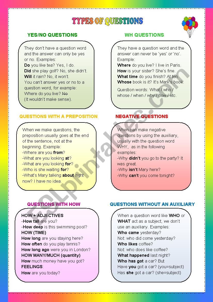 TYPES OF QUESTIONS ESL Worksheet By Traute