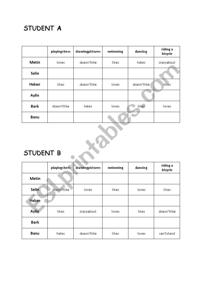 likes-dislikes(PARWORK) worksheet