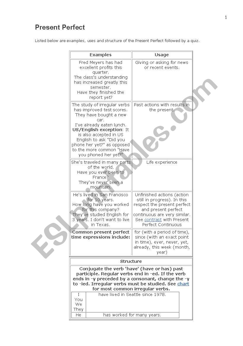 present perfect simple worksheet