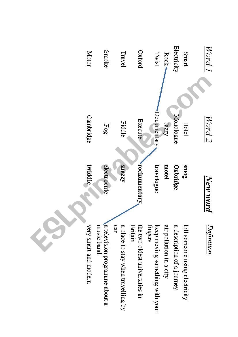 Portmanteaue words worksheet