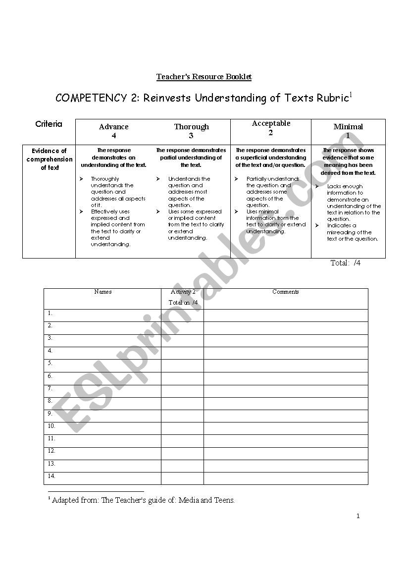 Teachers Resource Booklet Part 3