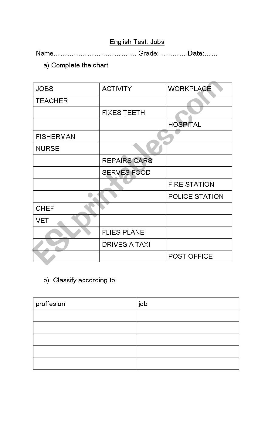 ENGLISH TEST JOBS worksheet