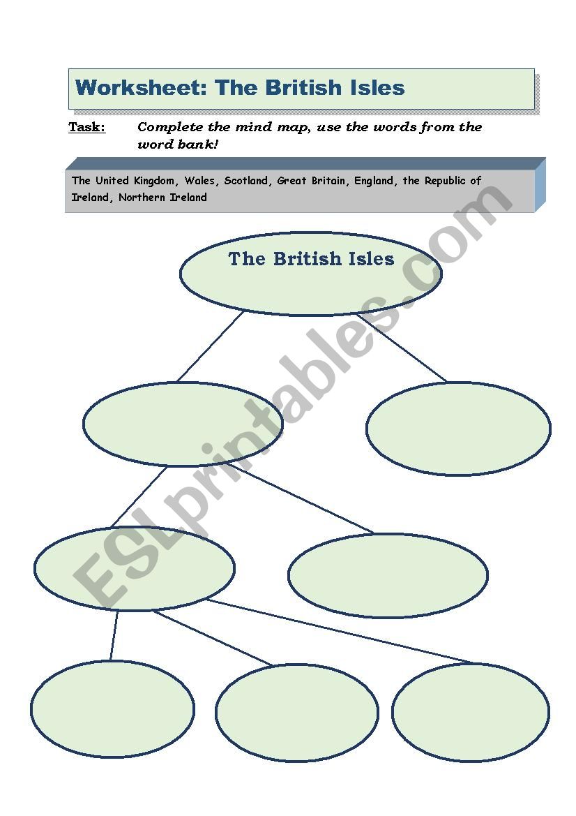 The British Isles - ESL worksheet by miuklein