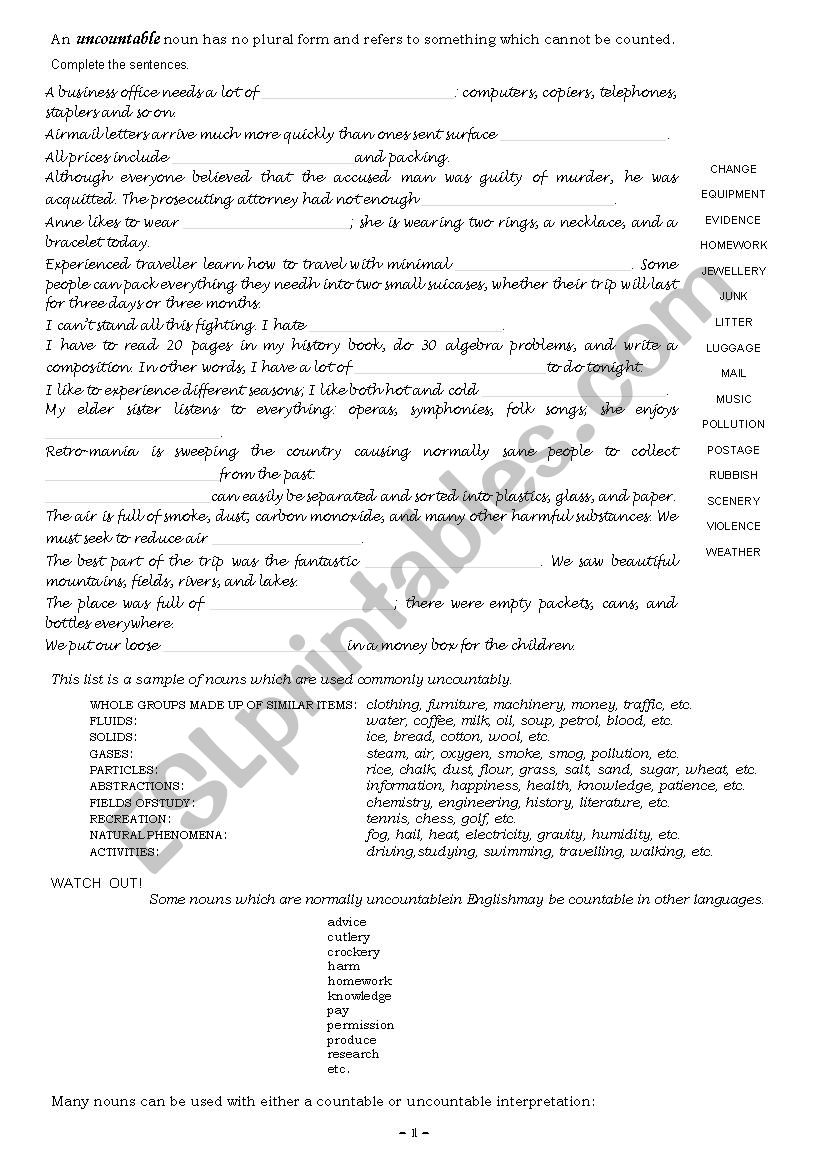 Countable and Uncountable Nouns
