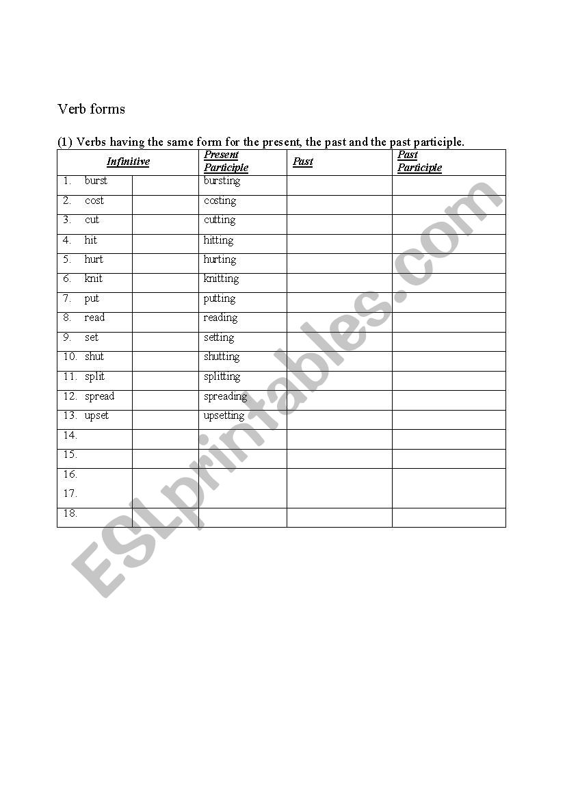 Verb Table worksheet