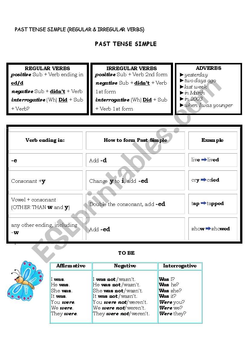 Past tense simple worksheet