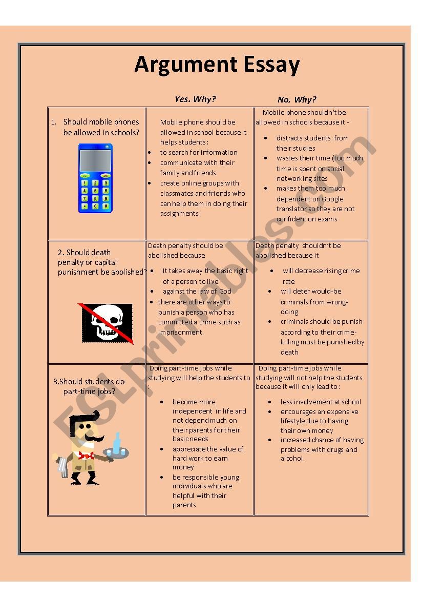 Argumentative Essay ESL Worksheet By Rhonamaria