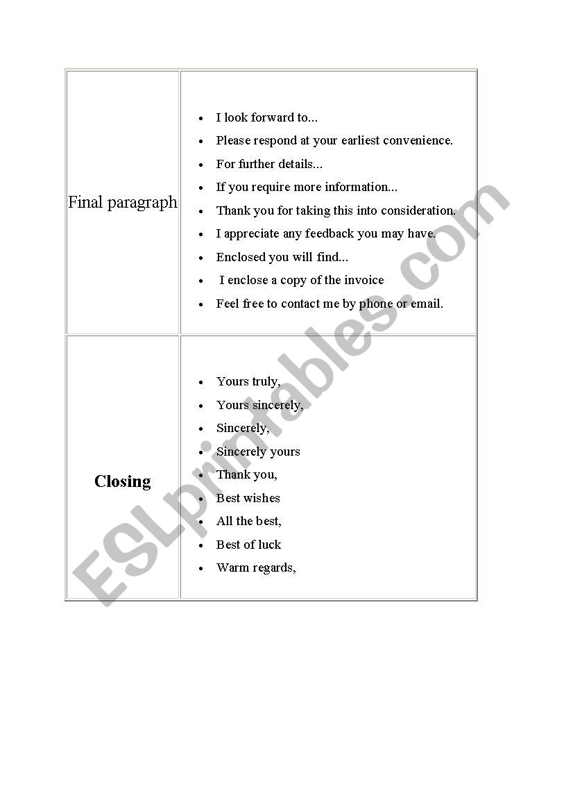 formal letters worksheet