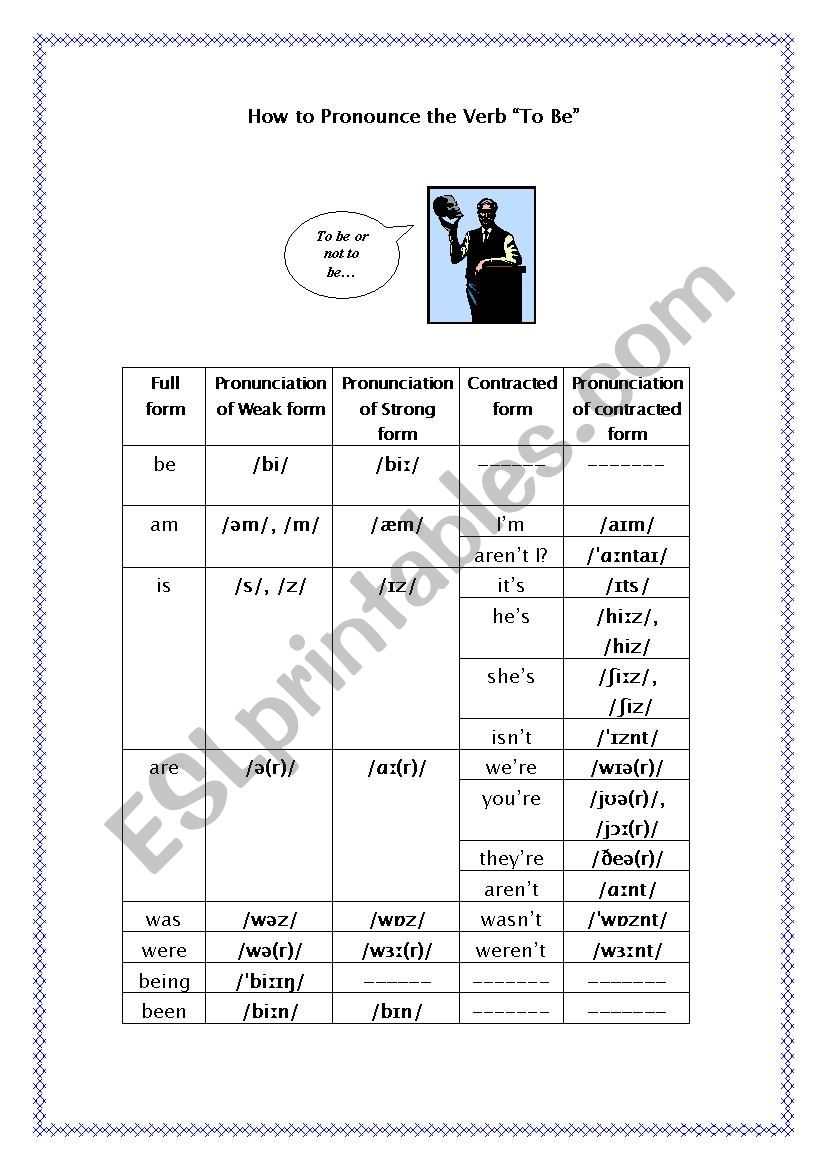 how-to-pronounce-the-verb-to-be-esl-worksheet-by-tomasnm