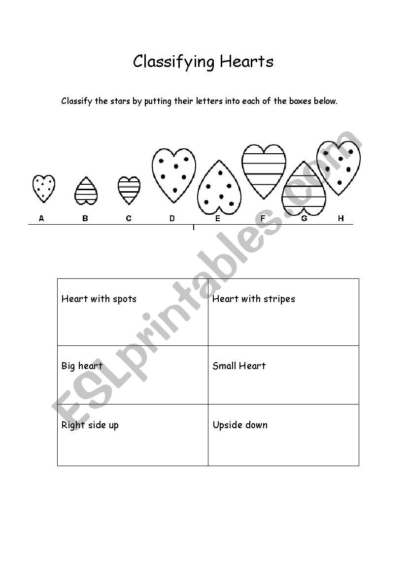 Classifying Hearts worksheet