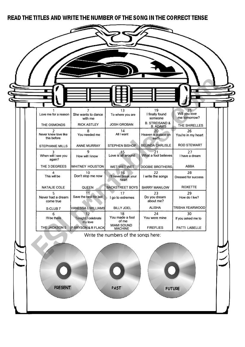 Jukebox worksheet