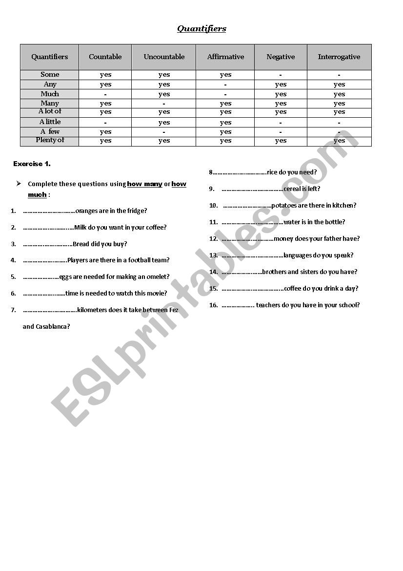 Quantifiers worksheet