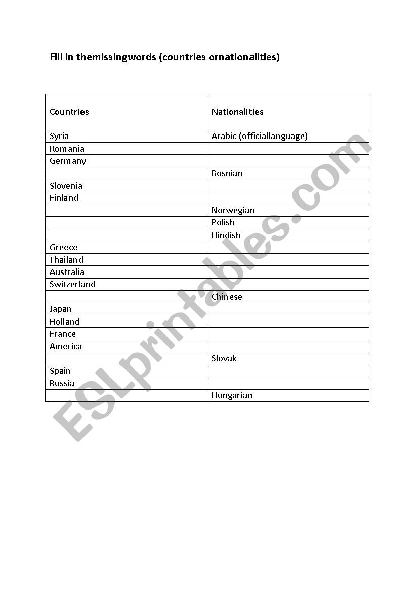 Nationalities worksheet