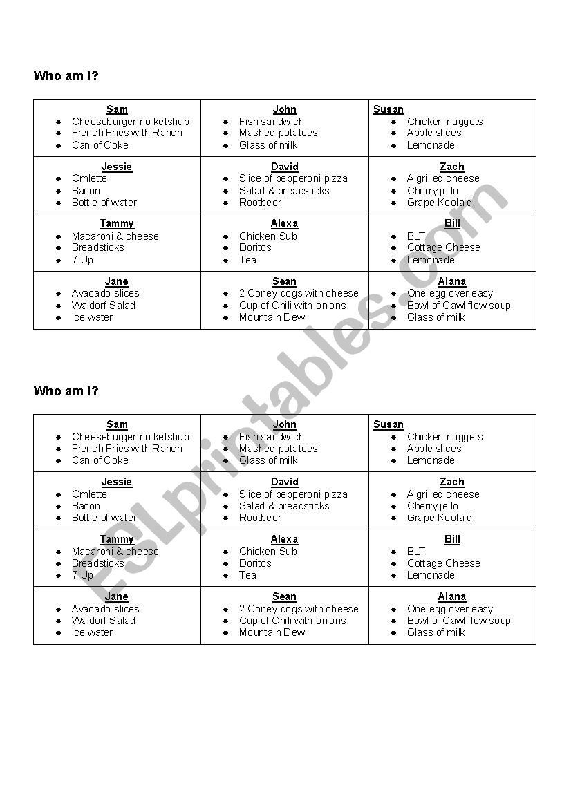 Who am I?  (Food) worksheet