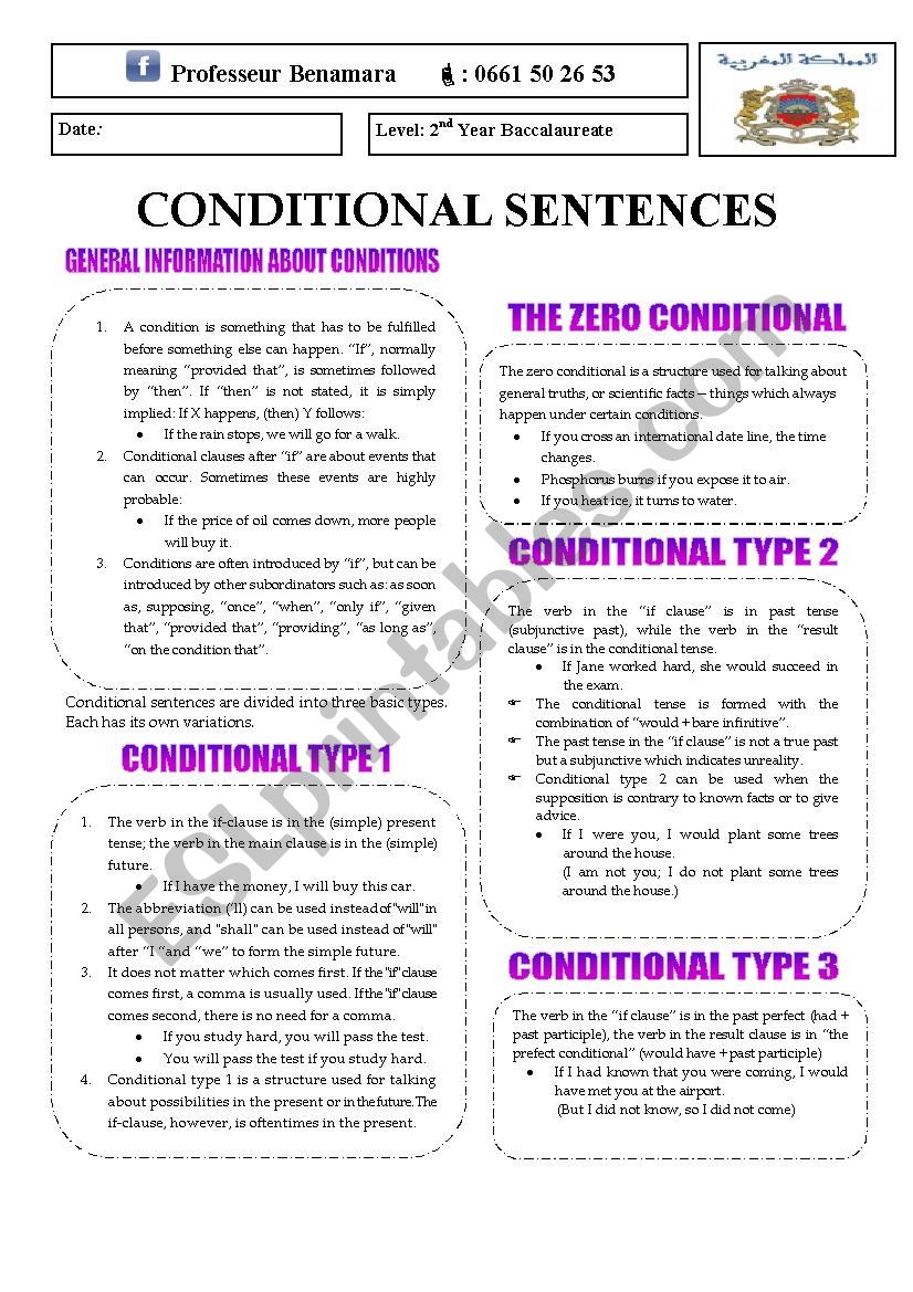 Recapitulation of Conditional sentences type 0 / 1 / 2 / 3
