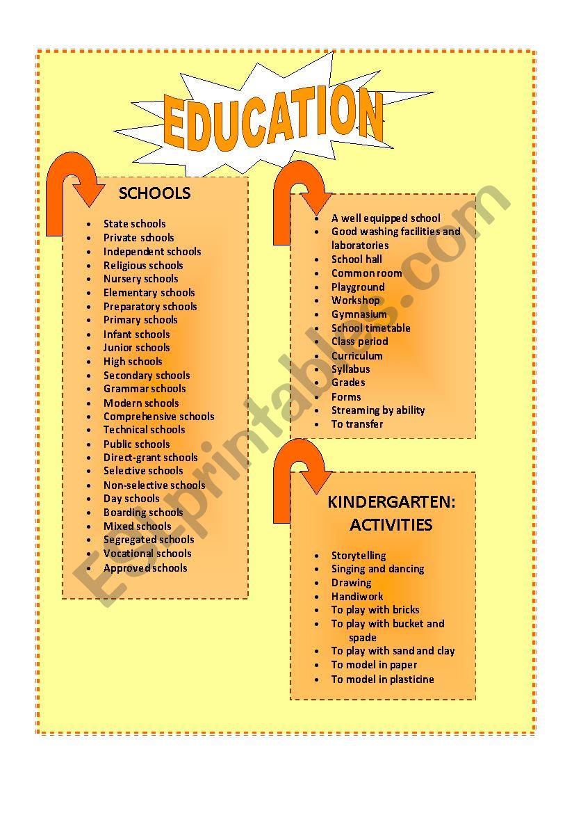 Vocabulary Development Worksheet By Teachers With A Budget Tpt Gre 